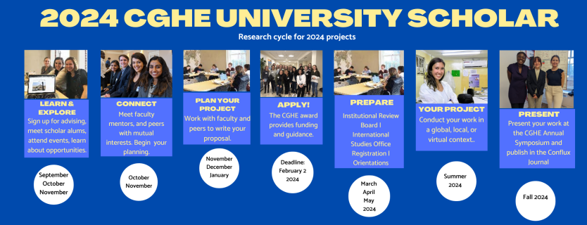 2024 Center For Global Health Equity University Scholar Award Center   2024 Research Cycle 